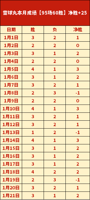 亚洲女足杯,预选赛分组,结果公布,乐鱼体育,LeYu,Sports,乐鱼体育官网,乐鱼体育官网,乐鱼体育下载