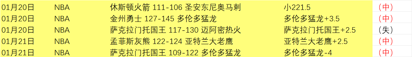 狂潮逆转,帕尔默帽子,戏法助切尔,乐鱼体育,LeYu,Sports,乐鱼体育官网,乐鱼体育官网,乐鱼体育下载