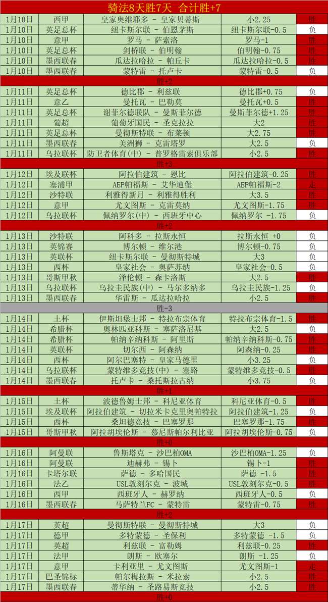 独家放送,曼城荣耀主,场激战富勒,乐鱼体育,LeYu,Sports,乐鱼体育官网,乐鱼体育官网,乐鱼体育下载