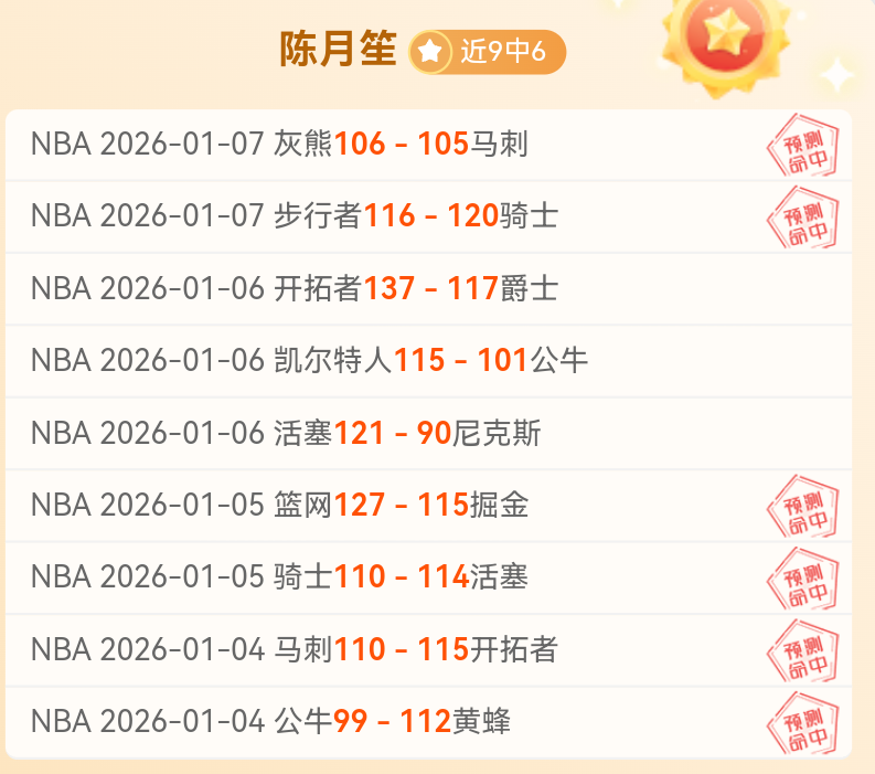 浴火重生,逆境归来,他十年磨砺,乐鱼体育,LeYu,Sports,乐鱼体育官网,乐鱼体育官网,乐鱼体育下载