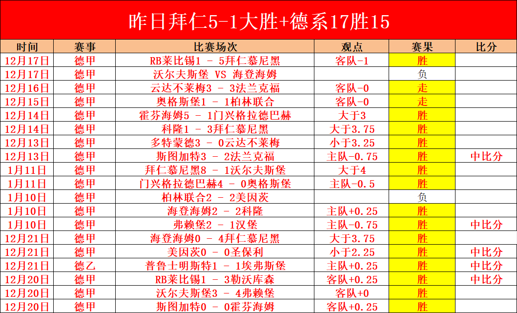 梅西替补登,场闪现,分钟奇迹进,乐鱼体育,LeYu,Sports,乐鱼体育官网,乐鱼体育官网,乐鱼体育下载