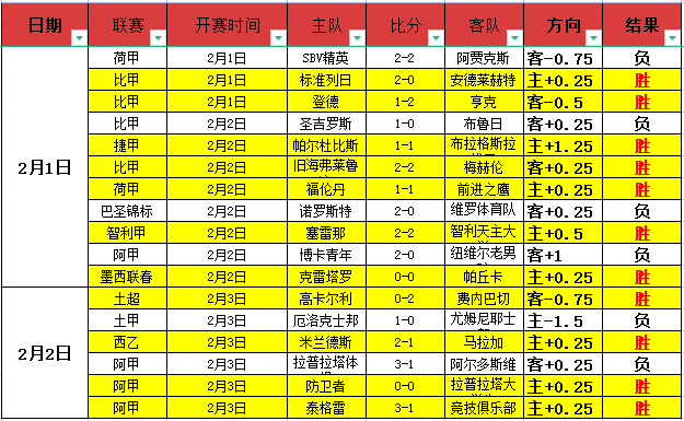 新规出台,民政部重拳,整治非法社,乐鱼体育,LeYu,Sports,乐鱼体育官网,乐鱼体育官网,乐鱼体育下载