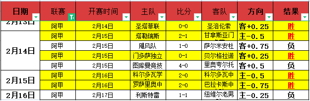 意体育法庭,维持那不勒,斯负尤文图,乐鱼体育,LeYu,Sports,乐鱼体育官网,乐鱼体育官网,乐鱼体育下载