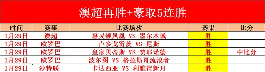 詹姆斯独抗,压力,湖人遭绝杀,乐鱼体育,LeYu,Sports,乐鱼体育官网,乐鱼体育官网,乐鱼体育下载