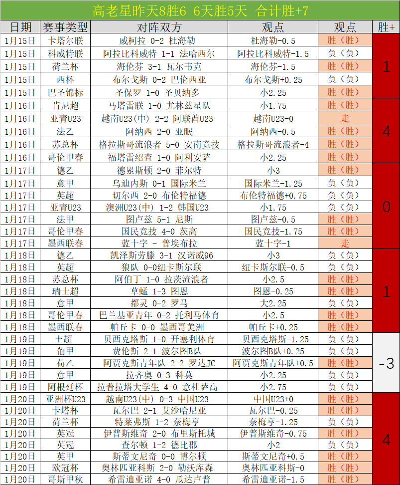 卡塔尔元首,伊朗领导人,会晤,乐鱼体育,LeYu,Sports,乐鱼体育官网,乐鱼体育官网,乐鱼体育下载