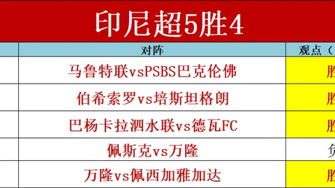 卓尔一球小胜绿城，李行点球锁定保级，次回合附加赛开门红