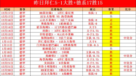 梅西替补登场闪现2分钟奇迹进球，苏亚雷斯巧妙助攻，迈阿密国际连胜脚步再续！